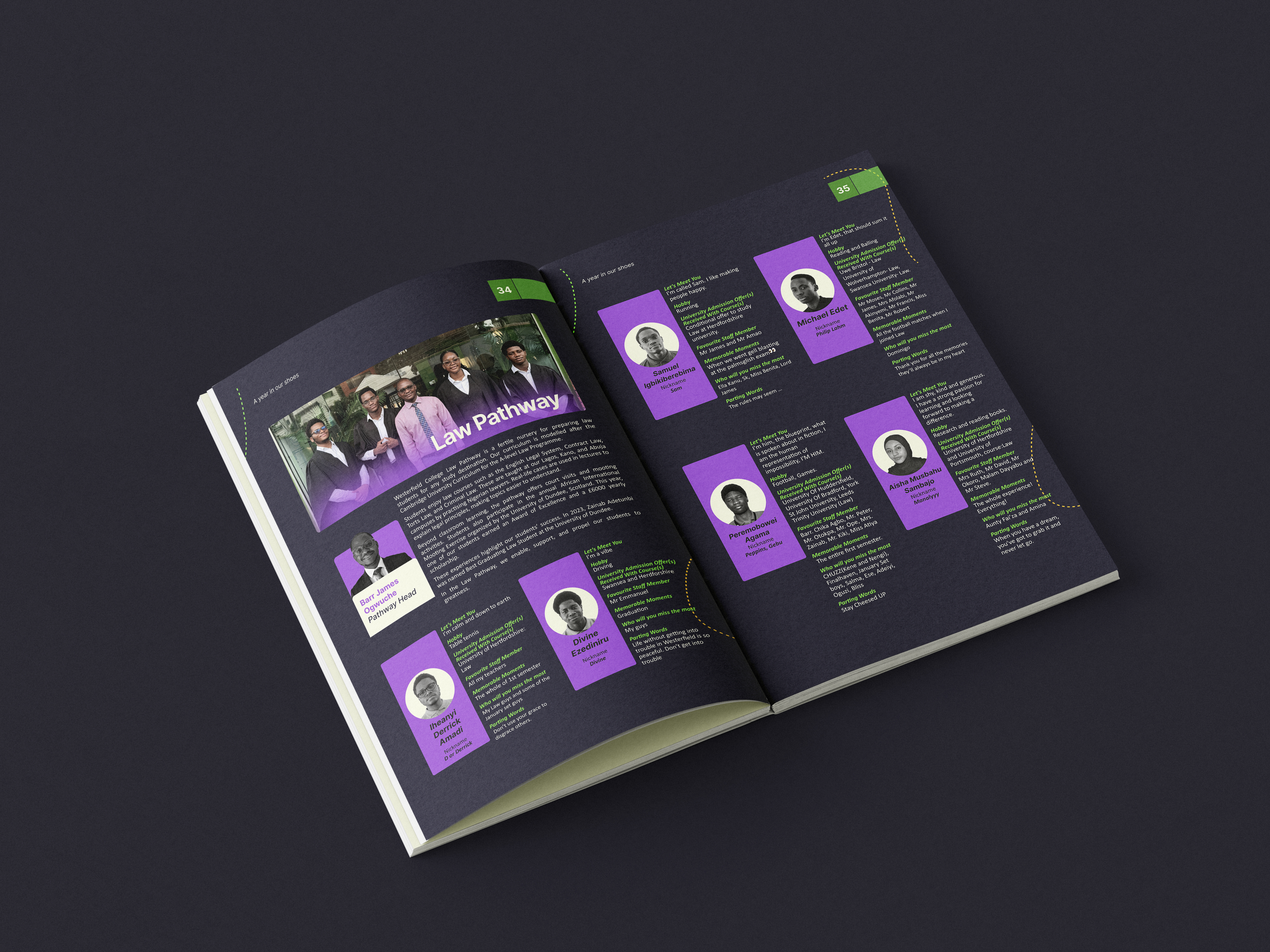 INside book mockupArtboard 1