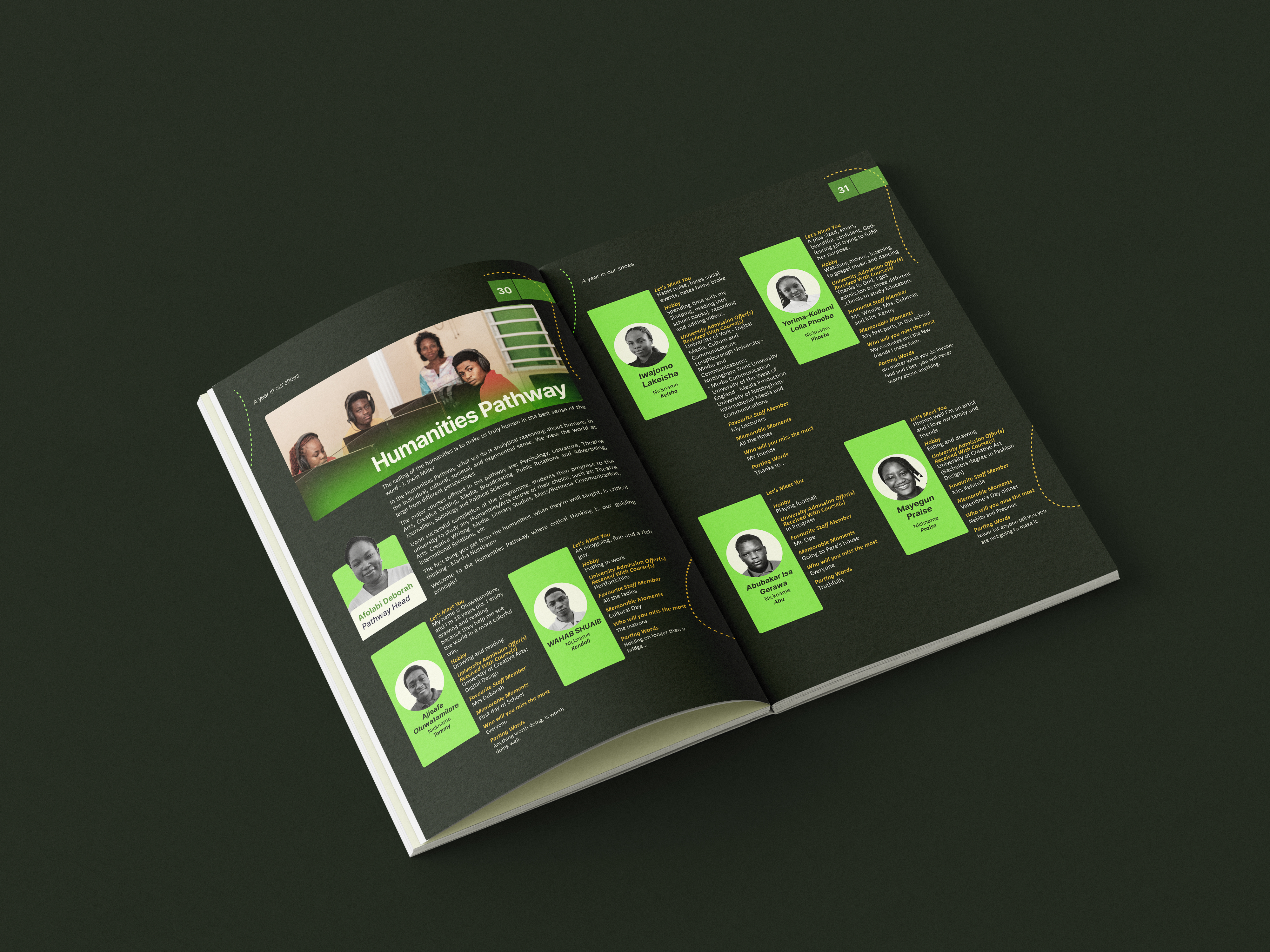 INside book mockupArtboard 3